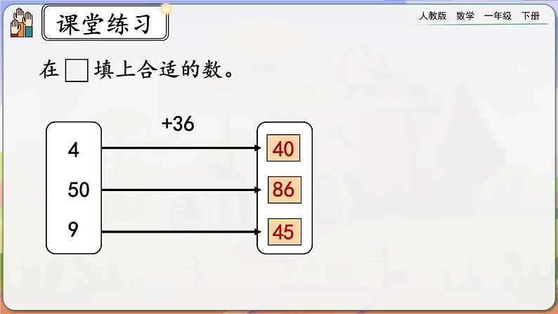 【2023教材插图】人教版数学一年级下册 6.15《练习十九》课件（送教案+练习）05