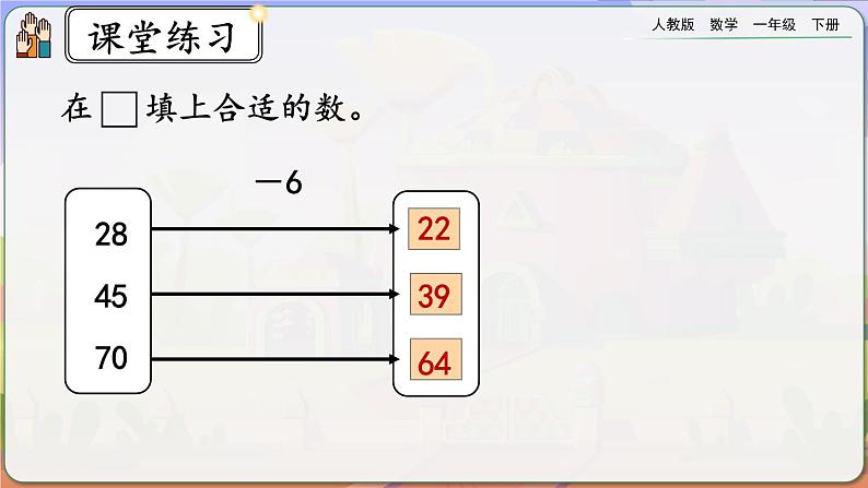 【2023教材插图】人教版数学一年级下册 6.15《练习十九》课件（送教案+练习）06