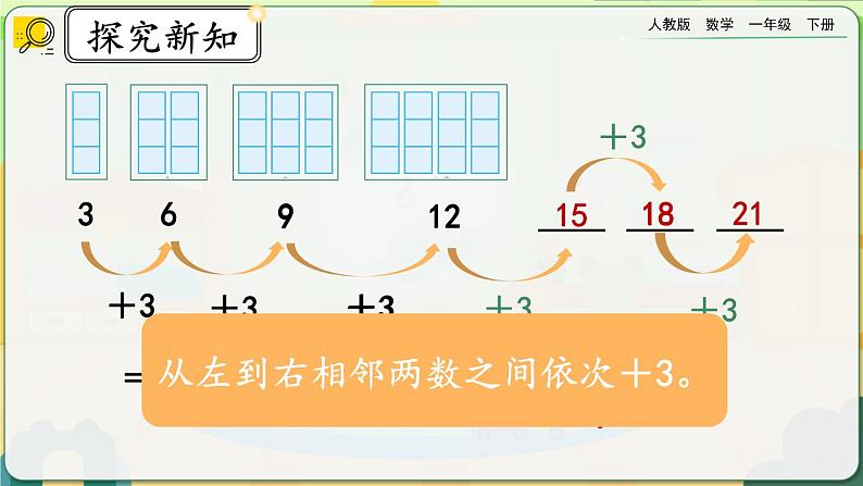 【2023教材插图】人教版数学一年级下册 7.3《稍复杂的图形和数字的变化规律》课件（送教案+练习）04