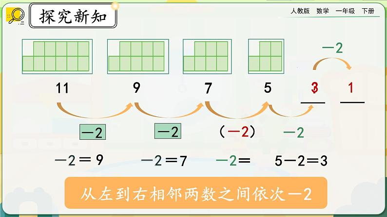 【2023教材插图】人教版数学一年级下册 7.3《稍复杂的图形和数字的变化规律》课件（送教案+练习）06