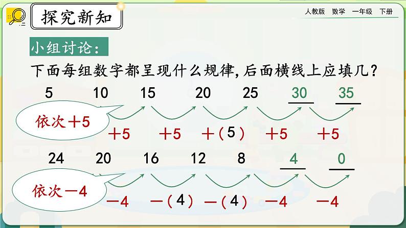 【2023教材插图】人教版数学一年级下册 7.3《稍复杂的图形和数字的变化规律》课件（送教案+练习）07