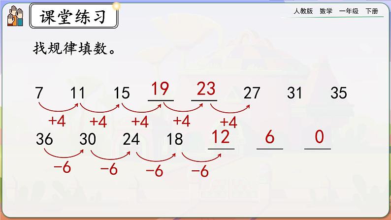 【2023教材插图】人教版数学一年级下册 7.5《练习二十》课件第7页