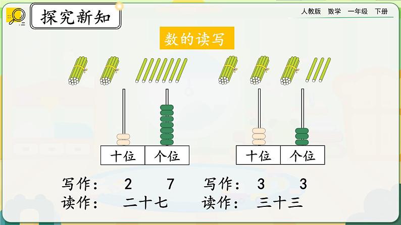 【2023教材插图】人教版数学一年级下册 8.1《100以内数的认识》课件（送教案+练习）05