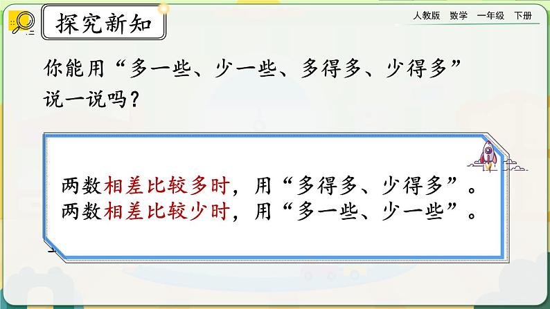 【2023教材插图】人教版数学一年级下册 8.1《100以内数的认识》课件（送教案+练习）08