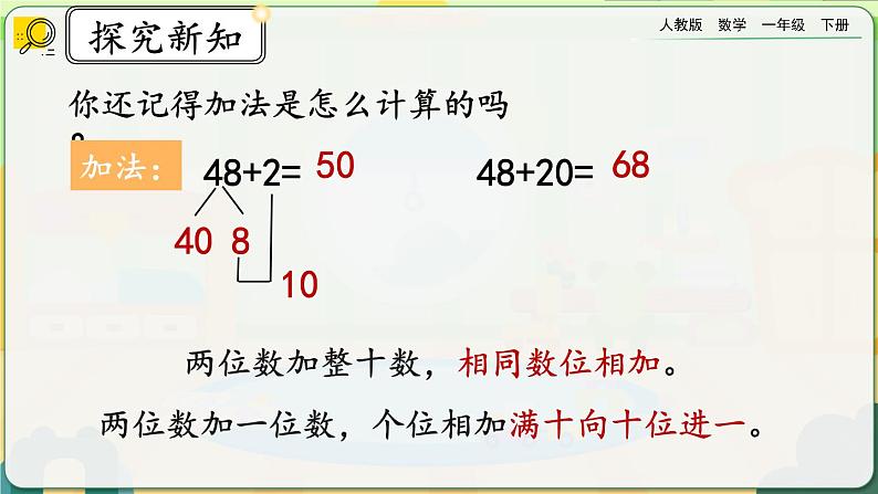 【2023教材插图】人教版数学一年级下册 8.2《100以内数的加减法》课件第4页
