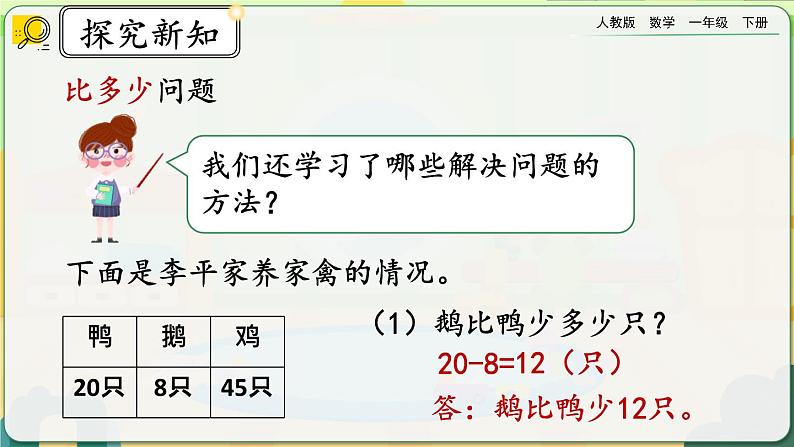 【2023教材插图】人教版数学一年级下册 8.5《解决问题》课件（送教案+练习）04