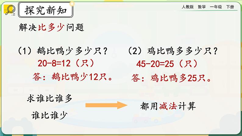 【2023教材插图】人教版数学一年级下册 8.5《解决问题》课件（送教案+练习）06