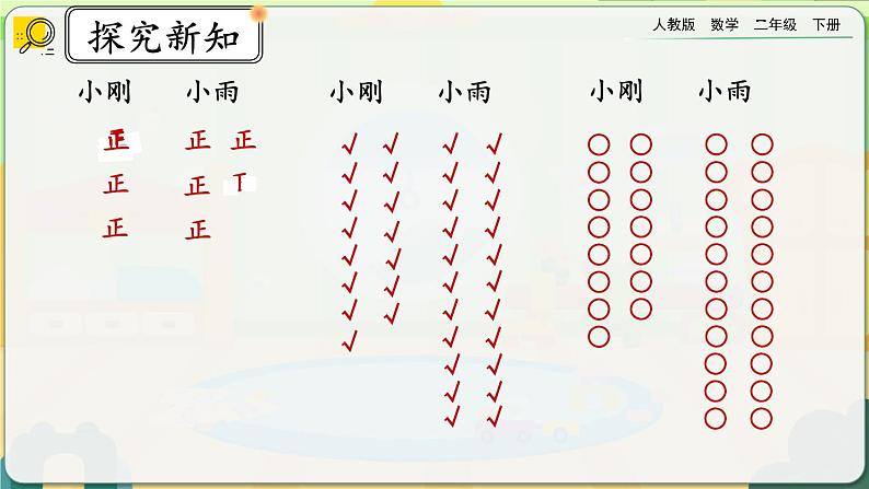 【2023最新插图】人教版数学二年级下册 1.2《用多种方法对数据进行记录整理》课件（送教案+练习）05