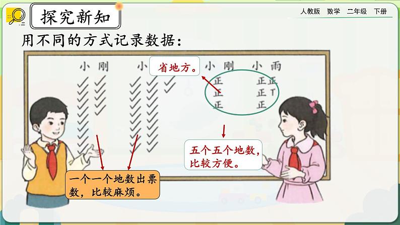 【2023最新插图】人教版数学二年级下册 1.2《用多种方法对数据进行记录整理》课件（送教案+练习）07