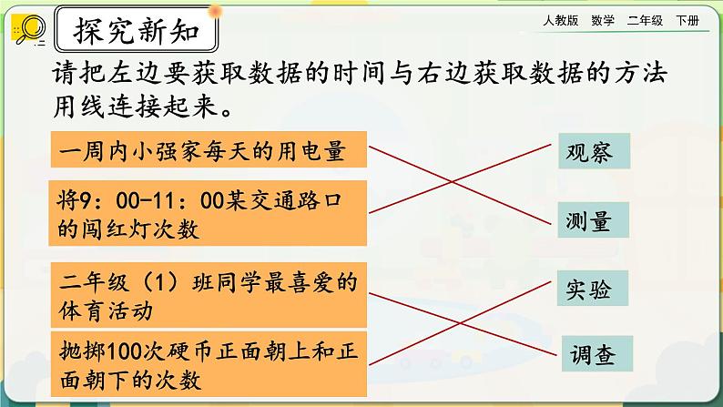 【2023最新插图】人教版数学二年级下册 1.3《练习一》课件（送教案+练习）04