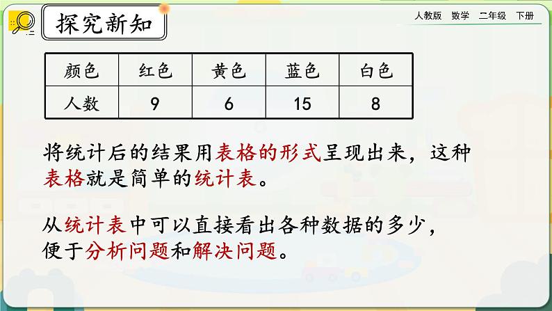 【2023最新插图】人教版数学二年级下册 1.3《练习一》课件（送教案+练习）05