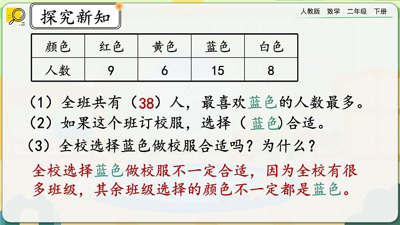 【2023最新插图】人教版数学二年级下册 1.3《练习一》课件（送教案+练习）06