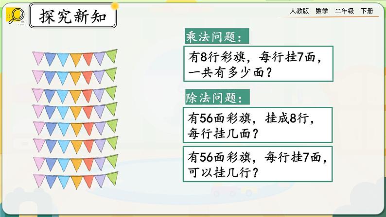 【2023最新插图】人教版数学二年级下册 4.1《用7、8的乘法口诀求商》课件第5页