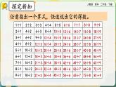 【2023最新插图】人教版数学二年级下册 4.6《整理和复习》课件（送教案+练习）