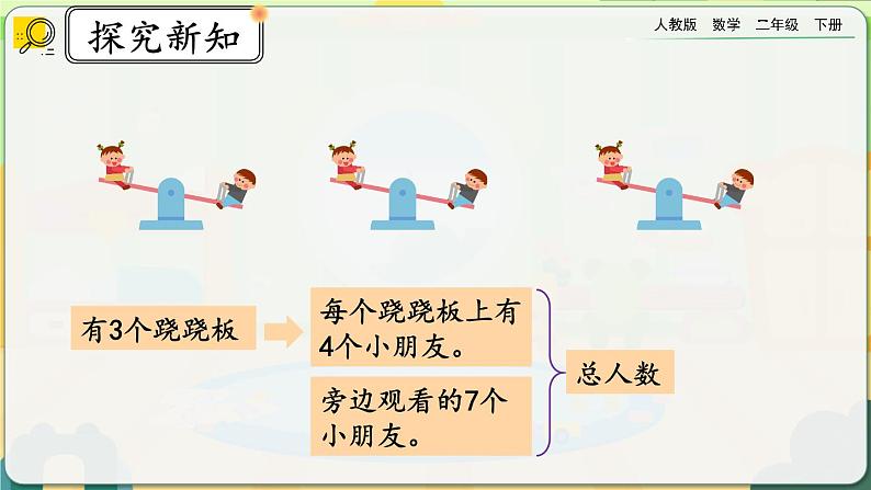 【2023最新插图】人教版数学二年级下册 5.2《含两级混合运算算式的计算方法》课件第4页