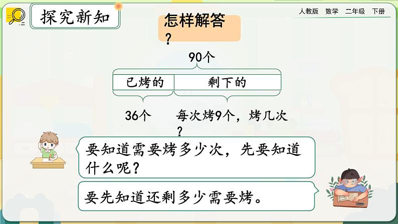 【2023最新插图】人教版数学二年级下册 5.5《解决实际问题》课件第6页