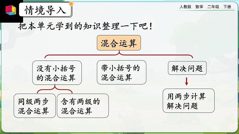 【2023最新插图】人教版数学二年级下册 5.7《整理和复习》课件（送教案+练习）02