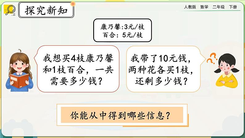 【2023最新插图】人教版数学二年级下册 5.7《整理和复习》课件（送教案+练习）07