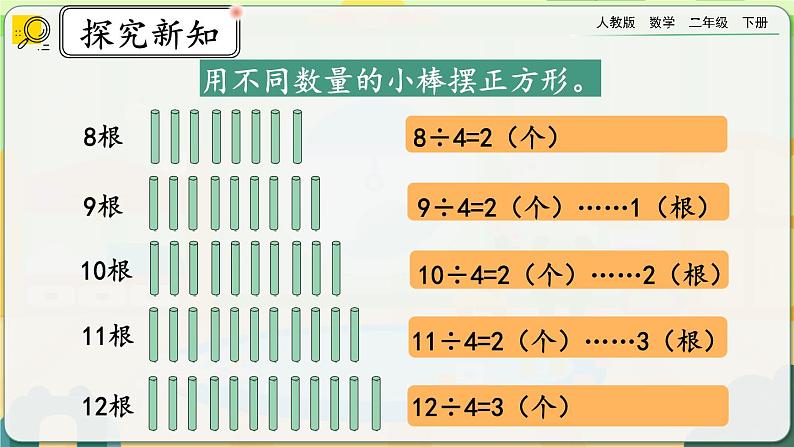 【2023最新插图】人教版数学二年级下册 6.2《除数和余数的关系》课件第4页