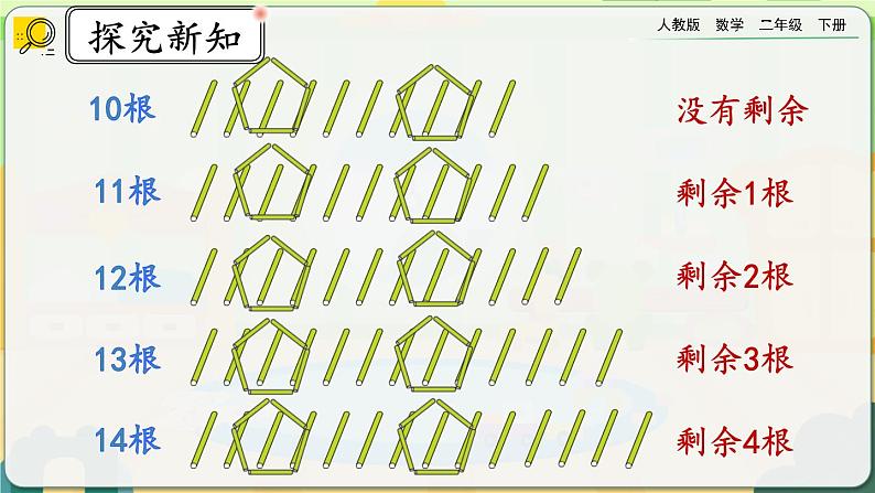 【2023最新插图】人教版数学二年级下册 6.2《除数和余数的关系》课件第8页