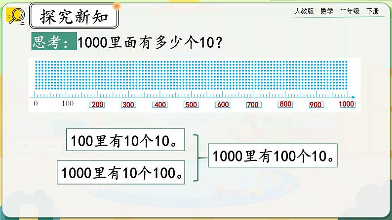 【2023最新插图】人教版数学二年级下册 7.3《认识整百数、算盘和用算盘记数》课件（送教案+练习）07