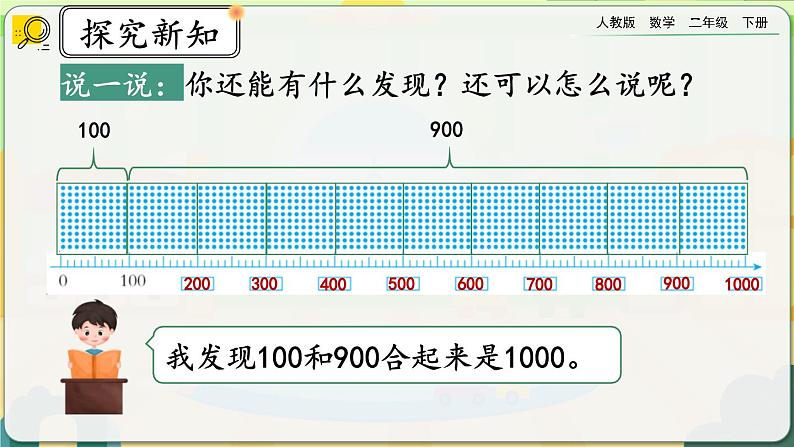 【2023最新插图】人教版数学二年级下册 7.3《认识整百数、算盘和用算盘记数》课件（送教案+练习）08