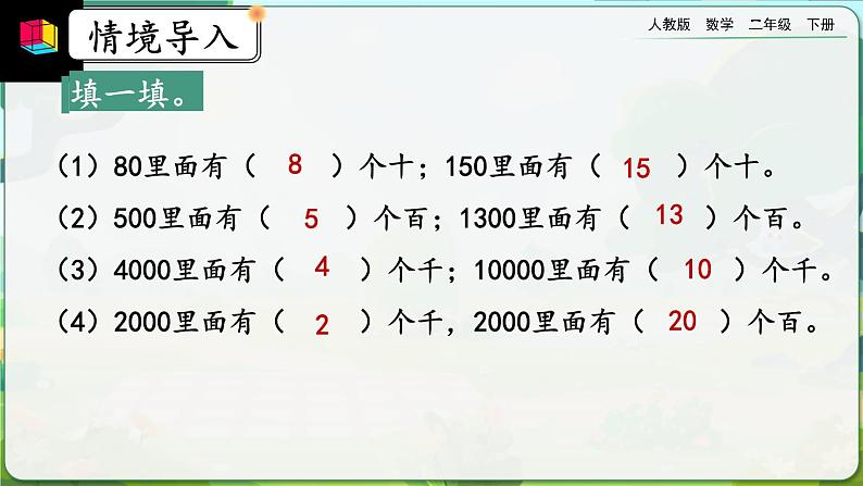 【2023最新插图】人教版数学二年级下册 7.13《整百、整千数加减法》课件第2页