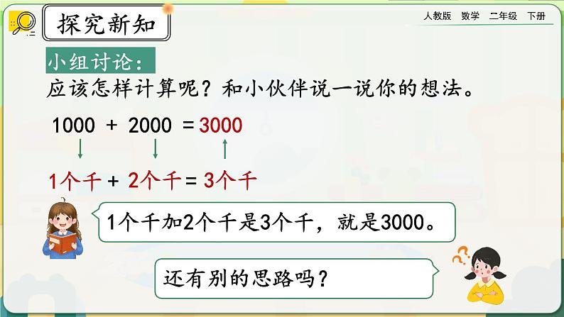 【2023最新插图】人教版数学二年级下册 7.13《整百、整千数加减法》课件第6页