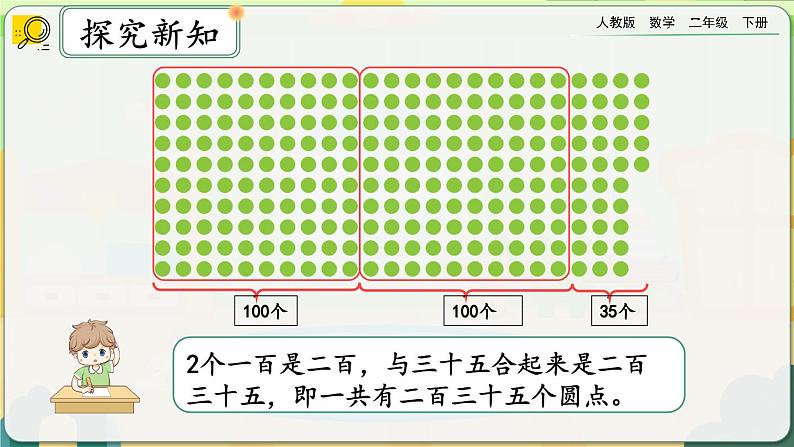 【2023最新插图】人教版数学二年级下册 7.2《1000以内数的组成和读写》课件（送教案+练习）06