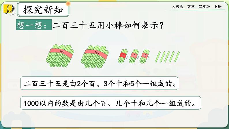 【2023最新插图】人教版数学二年级下册 7.2《1000以内数的组成和读写》课件（送教案+练习）07