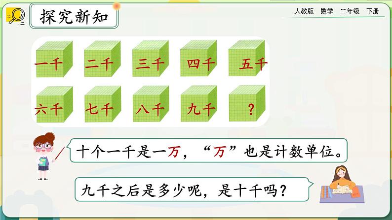 【2023最新插图】人教版数学二年级下册 7.5《认识一万》课件第5页