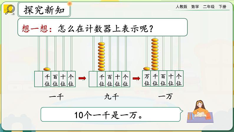 【2023最新插图】人教版数学二年级下册 7.5《认识一万》课件第6页