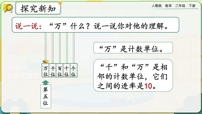 【2023最新插图】人教版数学二年级下册 7.5《认识一万》课件第7页