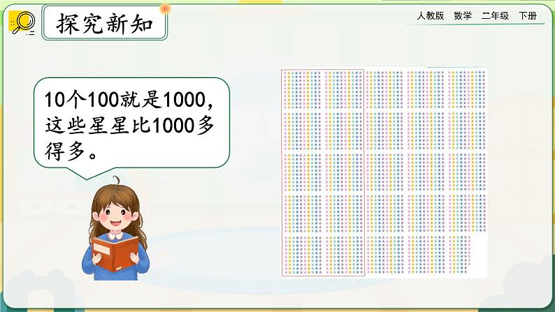 【2023最新插图】人教版数学二年级下册 7.6《万以内数的认识和组成》课件（送教案+练习）04