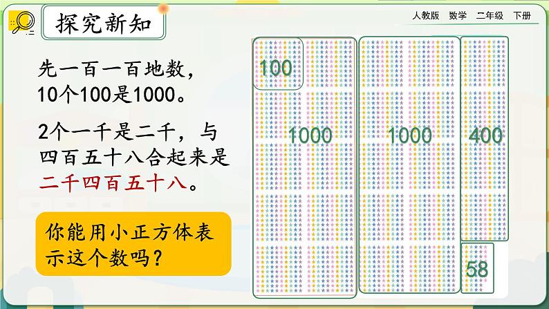 【2023最新插图】人教版数学二年级下册 7.6《万以内数的认识和组成》课件（送教案+练习）05