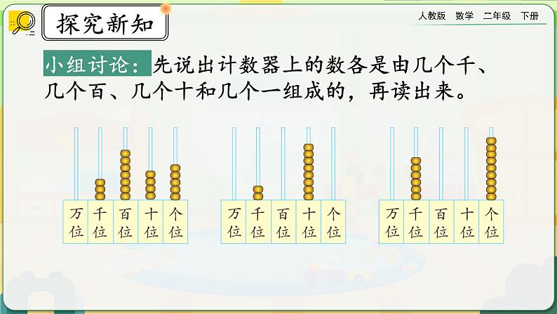 【2023最新插图】人教版数学二年级下册 7.7《万以内数的读法》课件（送教案+练习）04