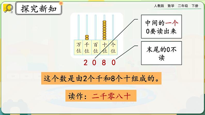 【2023最新插图】人教版数学二年级下册 7.7《万以内数的读法》课件（送教案+练习）08