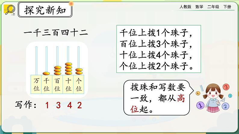 【2023最新插图】人教版数学二年级下册 7.8《万以内数的写法》课件第5页