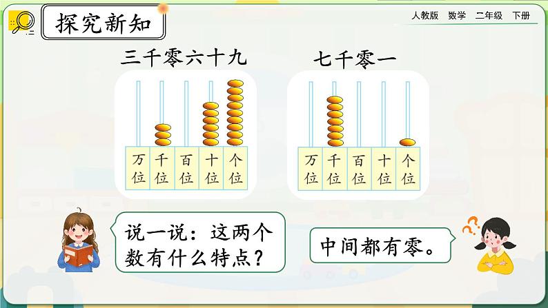 【2023最新插图】人教版数学二年级下册 7.8《万以内数的写法》课件第8页