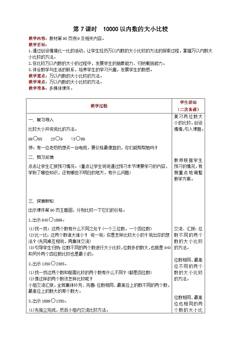 【2023最新插图】人教版数学二年级下册 7.10《万以内数的大小比较》课件（送教案+练习）01