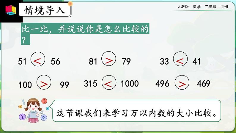 【2023最新插图】人教版数学二年级下册 7.10《万以内数的大小比较》课件第2页