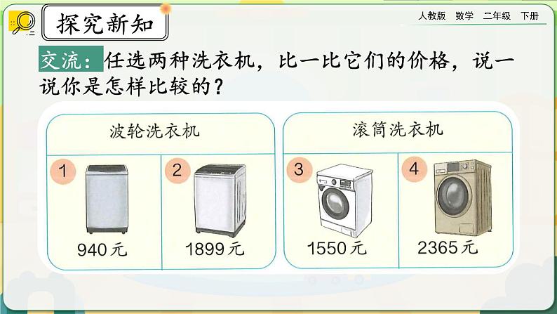 【2023最新插图】人教版数学二年级下册 7.10《万以内数的大小比较》课件第3页