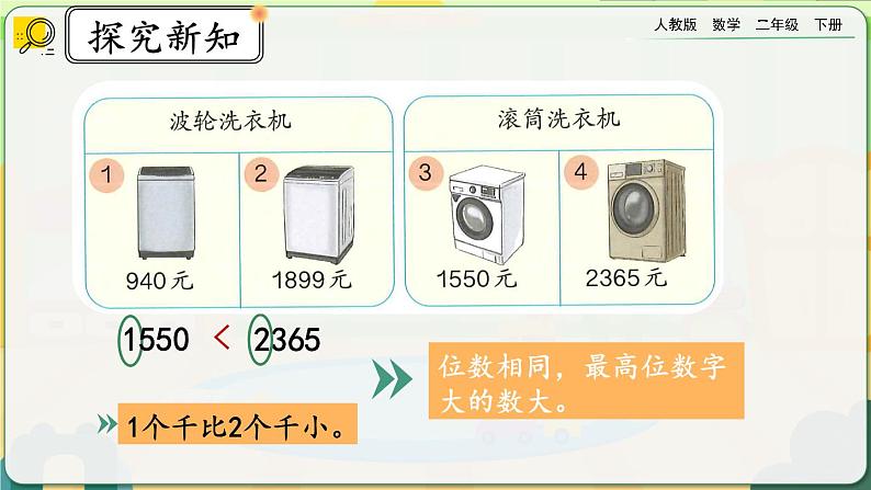 【2023最新插图】人教版数学二年级下册 7.10《万以内数的大小比较》课件第5页