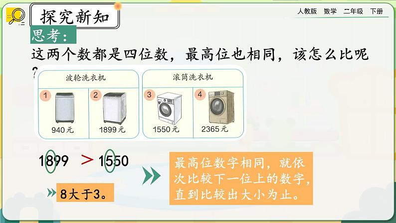 【2023最新插图】人教版数学二年级下册 7.10《万以内数的大小比较》课件第6页