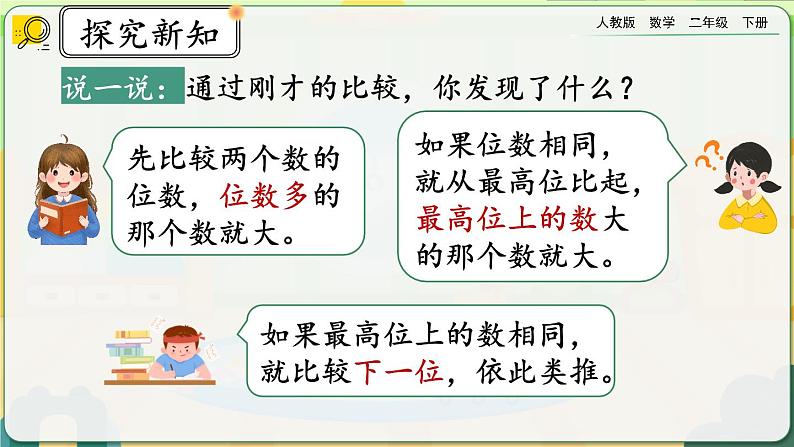 【2023最新插图】人教版数学二年级下册 7.10《万以内数的大小比较》课件第8页