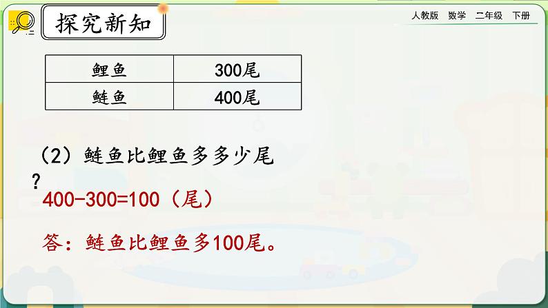 【2023最新插图】人教版数学二年级下册 7.15《练习十九》课件（送教案+练习）06