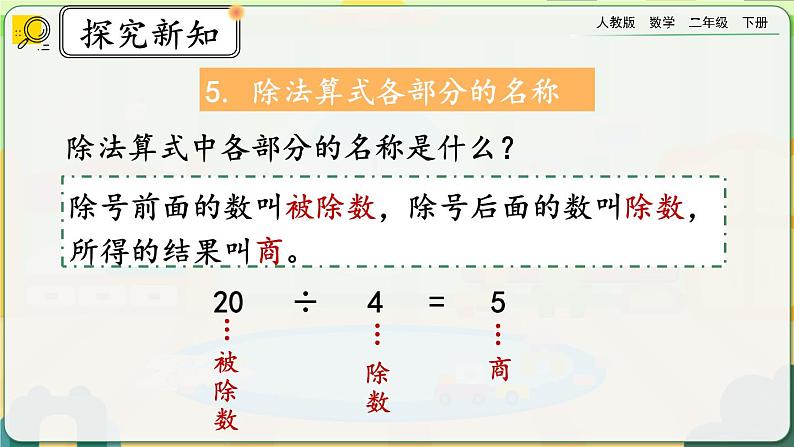 【2023最新插图】人教版数学二年级下册 10.2《表内除法、有余数的除法》课件第7页