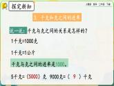 【2023最新插图】人教版数学二年级下册 10.4《克和千克》课件（送教案+练习）