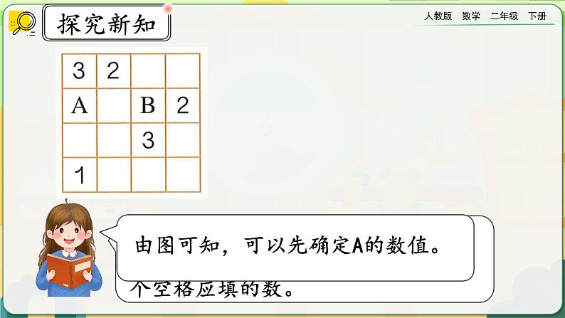 【2023最新插图】人教版数学二年级下册 9.2《方格填数问题》课件（送教案+练习）07