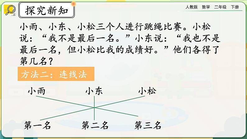 【2023最新插图】人教版数学二年级下册 9.3《练习二十一》课件（送教案+练习）06